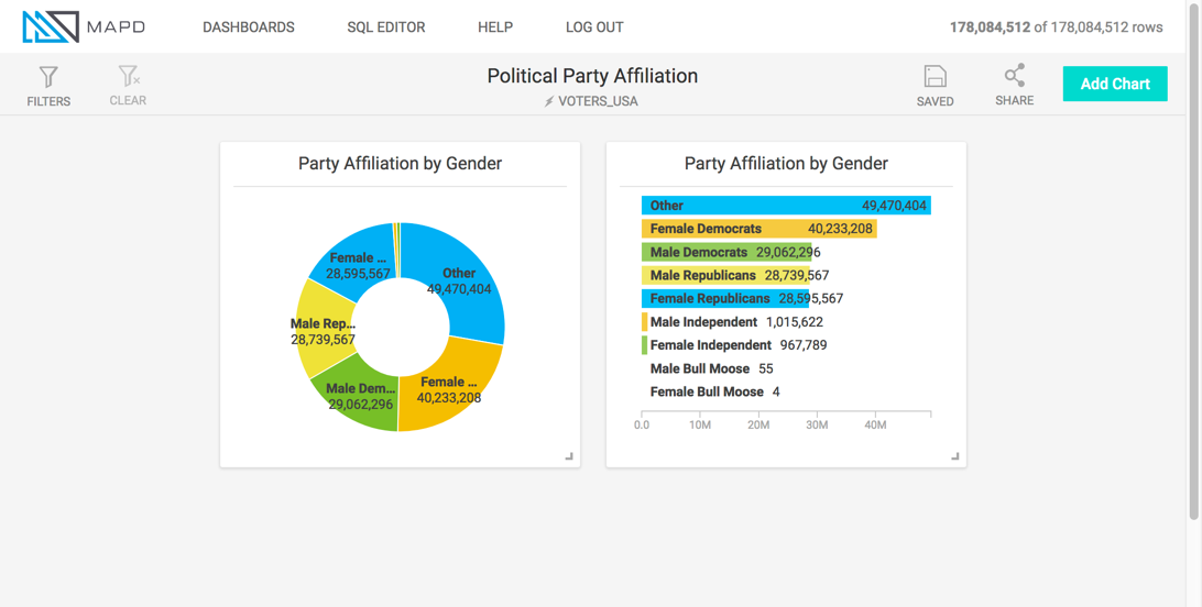 cus-dim-party-by-gender.png