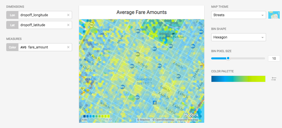 ../../_images/geo-heatmap-taxi-fares-streets.png